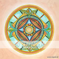 C048 - Erhaltung der menschlichen Rasse 